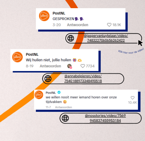 PostNL